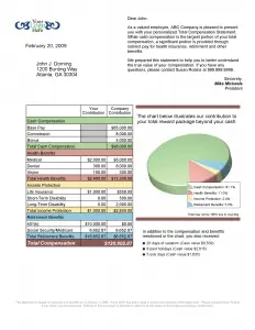 Total Compensation Statement